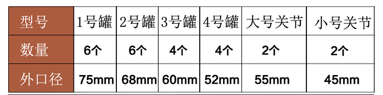 New 2017 - 12 Cups /24 Cups Set Of Vacuum Suction Body Cupping Pull Out a Vacuum Appartus Therapy